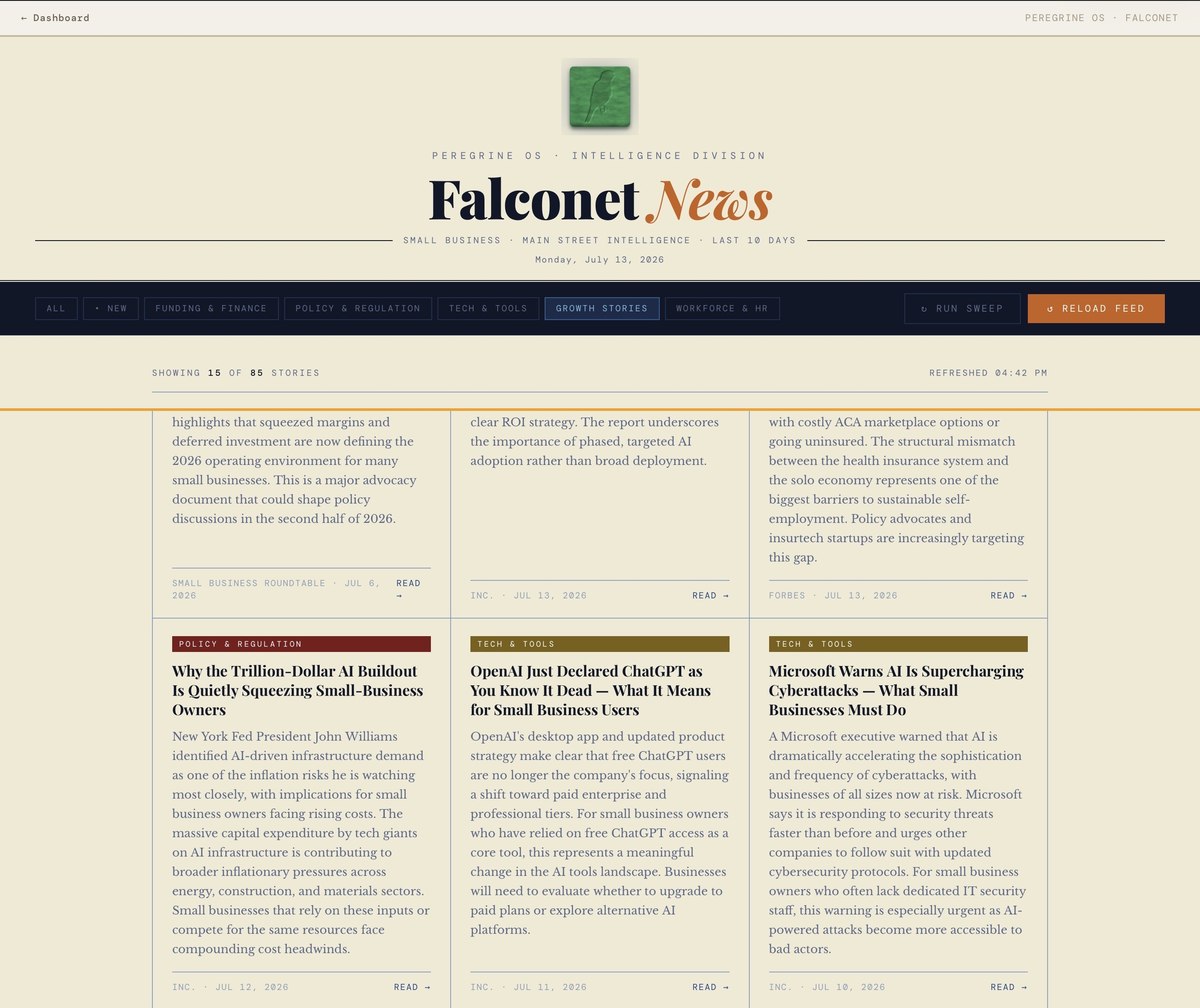 Falconet News: Peregrine's small-business and Main Street intelligence feed, showing the masthead and a set of scored story cards